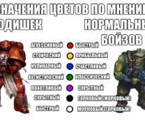Космодесант и прочие юдишки
