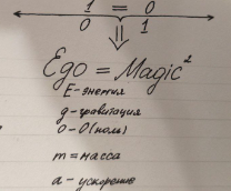 ������ �����